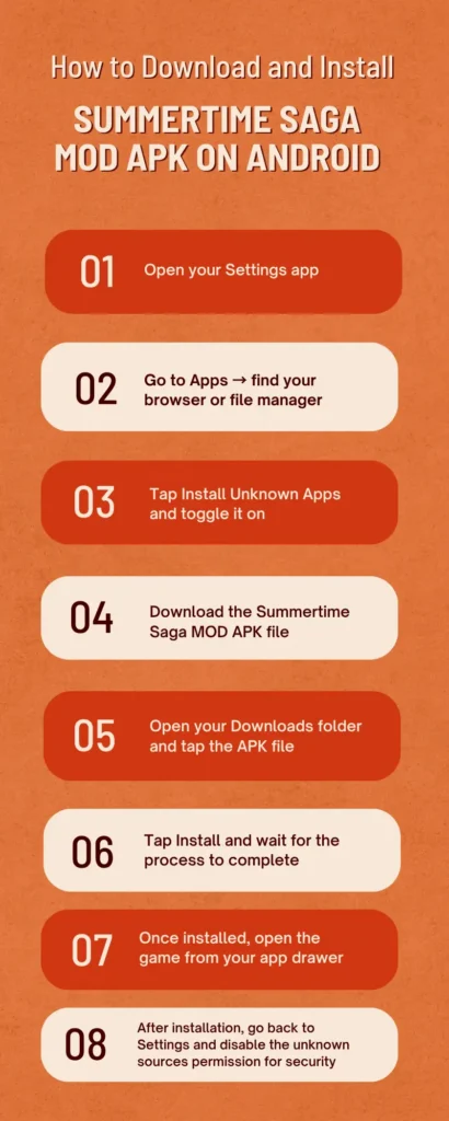 summertime saga mod apk download infographic